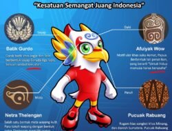 Perkenalkan Garuda Shakti Logo Baru Timnas Sepakbola Indonesia