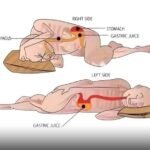 Tidur yang Mengundang Berkah